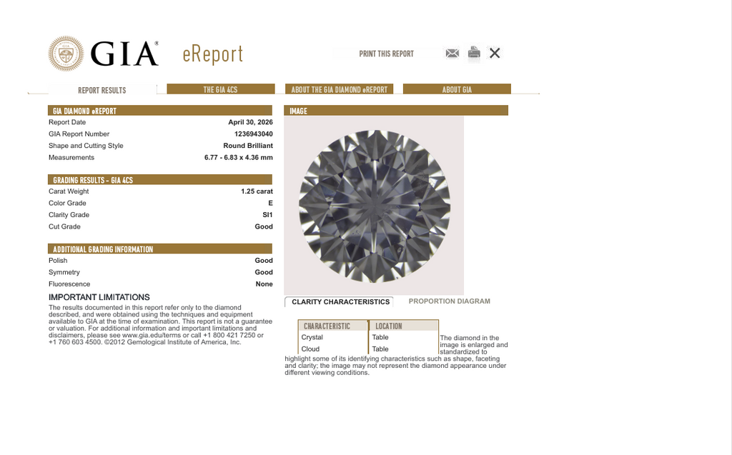 GIA 1.25 CT Natural Round Brilliant E SI1