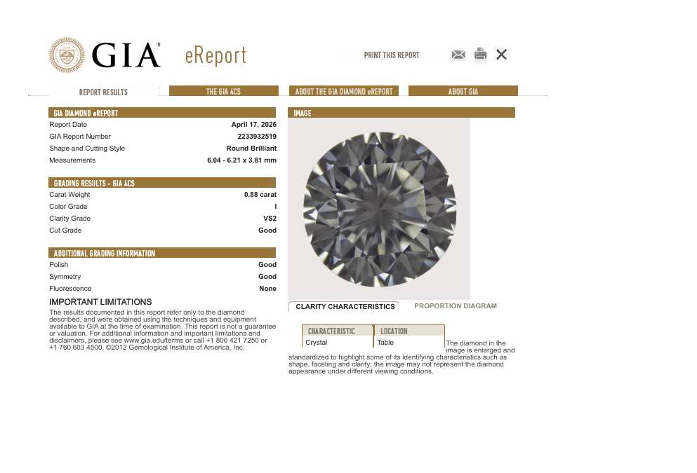 GIA 0.88 CT Natural Round Brilliant I VS2