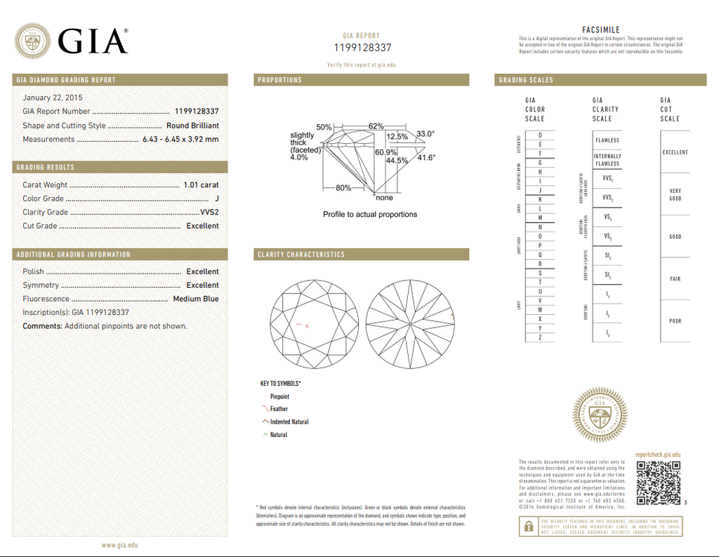 GIA 1.01 CT Round Brilliant J VVS2 XXX