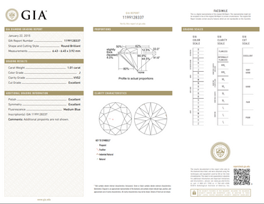 GIA 1.01 CT Round Brilliant J VVS2 XXX