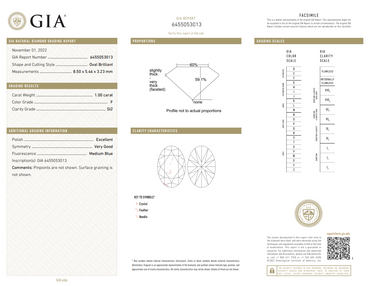 GIA 1.00 CT Natural Oval Brilliant F SI2 EX VG