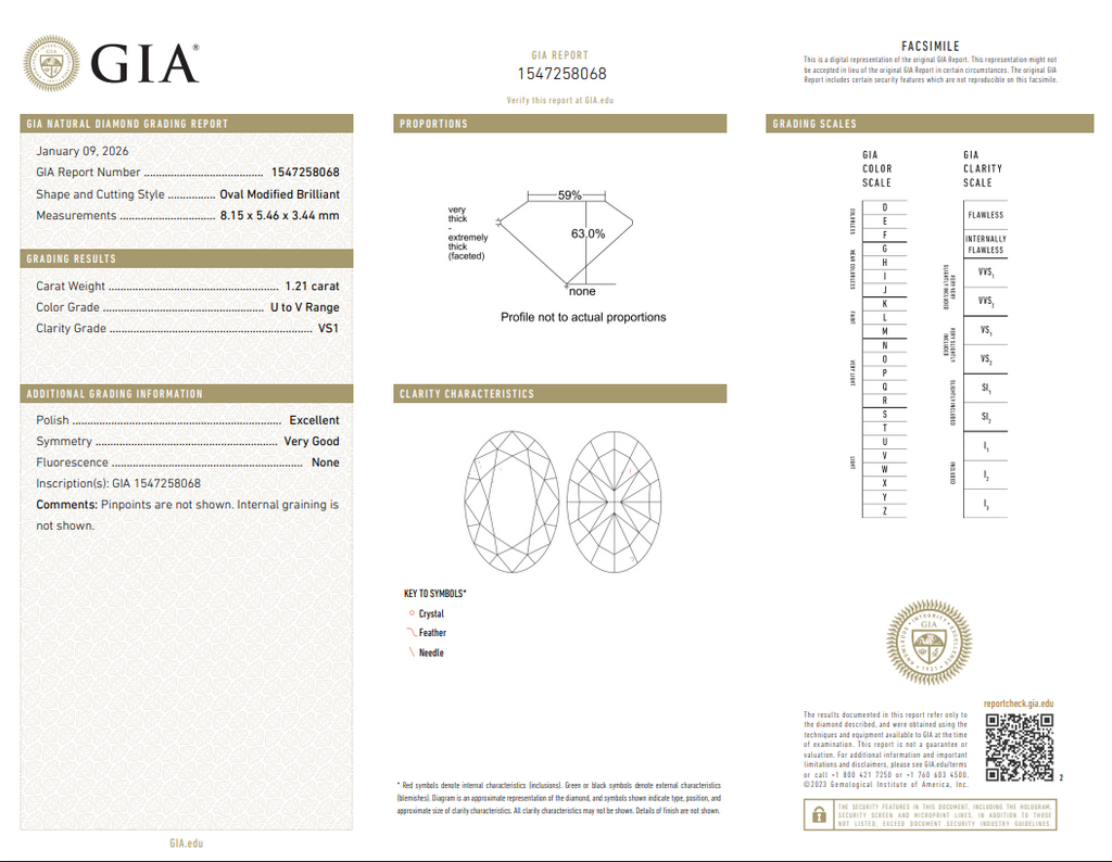 GIA 1.21 CT Natural Oval Brilliant UV VS1 EX VG