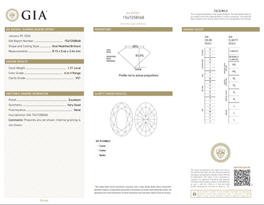 GIA 1.21 CT Natural Oval Brilliant UV VS1 EX VG