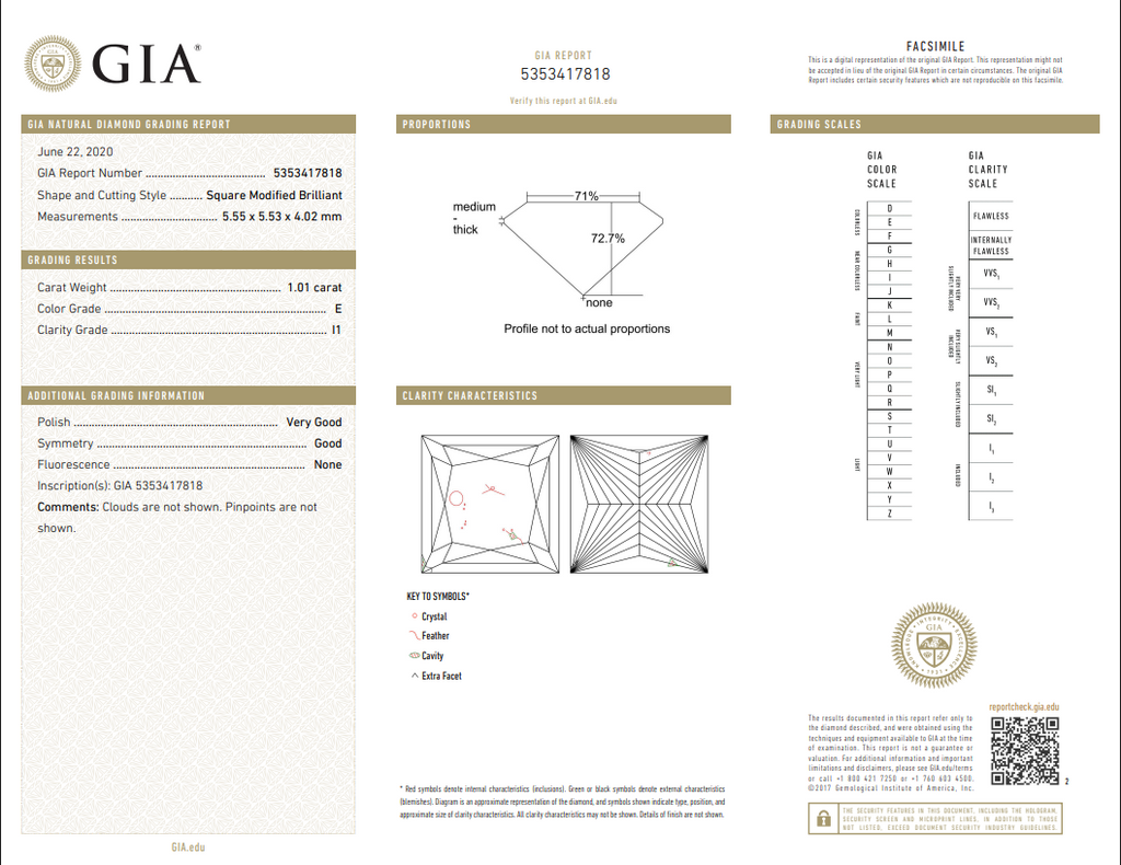 GIA 18K Yellow Gold 2.00 CTW Princess Cut Engagement Ring E I1
