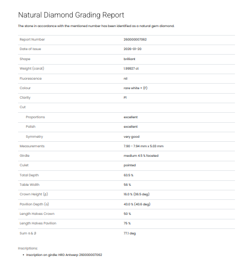HRD 2.00 CT Natural Round Brilliant F P1 EX EX VG