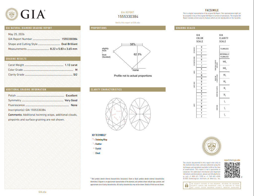 GIA 1.12 CT Natural Oval Brilliant M SI2 EX VG