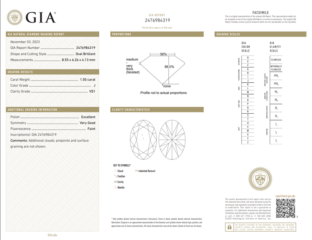 GIA 1.50 CT Natural Oval Brilliant J VS1 EX VG
