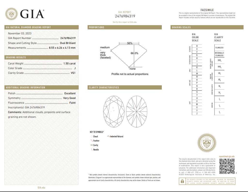 GIA 1.67 CT Natural Pear Brilliant I I1