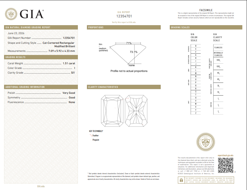 GIA 1.51 CT Natural Radiant Cut I SI1