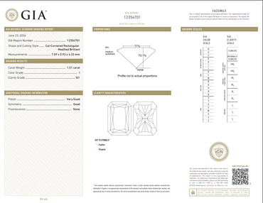 GIA 1.51 CT Natural Radiant Cut I SI1