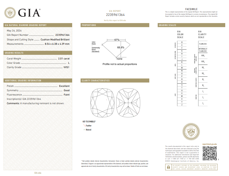GIA 2.01 CT Natural Elongated-Cushion Cut L VVS1