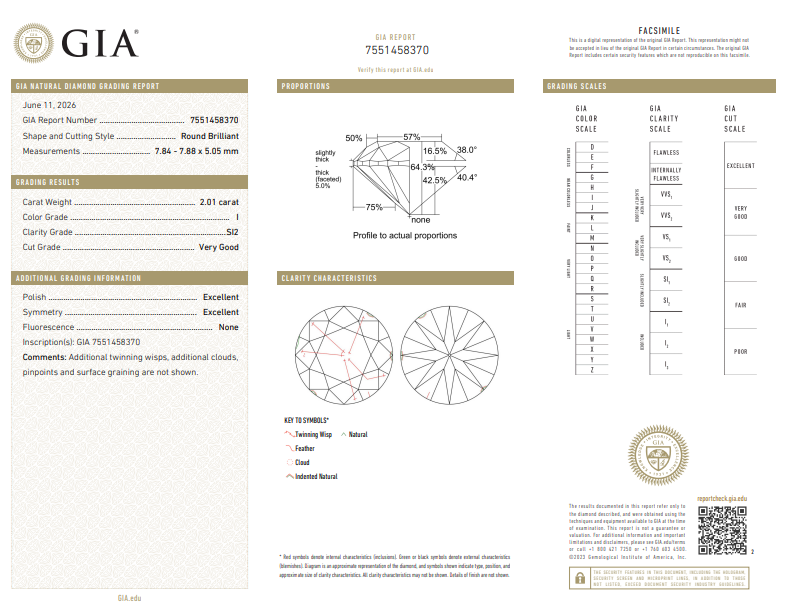 GIA 2.01 CT Natural Round Brilliant I SI2 VG XX