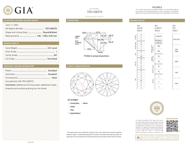 GIA 2.01 CT Natural Round Brilliant I SI2 VG XX