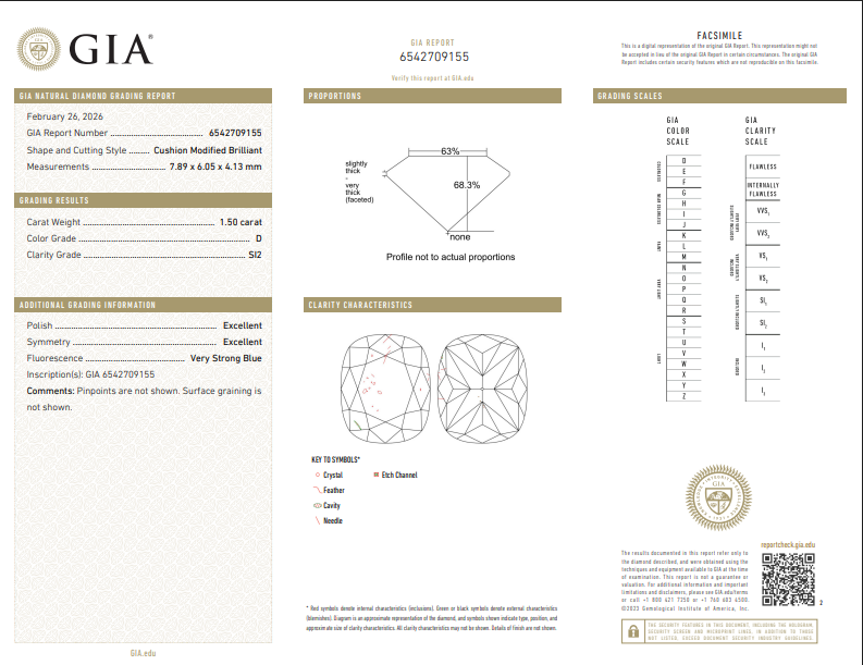 GIA 1.50 CT Natural Elongated Cushion Cut D SI2 XX