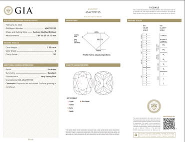 GIA 1.50 CT Natural Elongated Cushion Cut D SI2 XX
