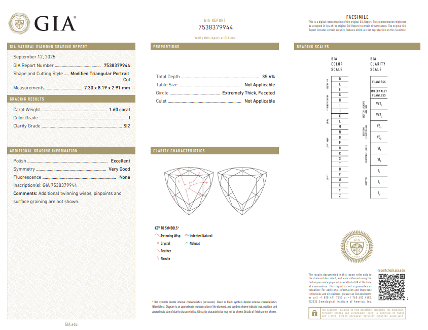 GIA 1.60 CT Natural Triangular Portrait cut I SI2 EX VG