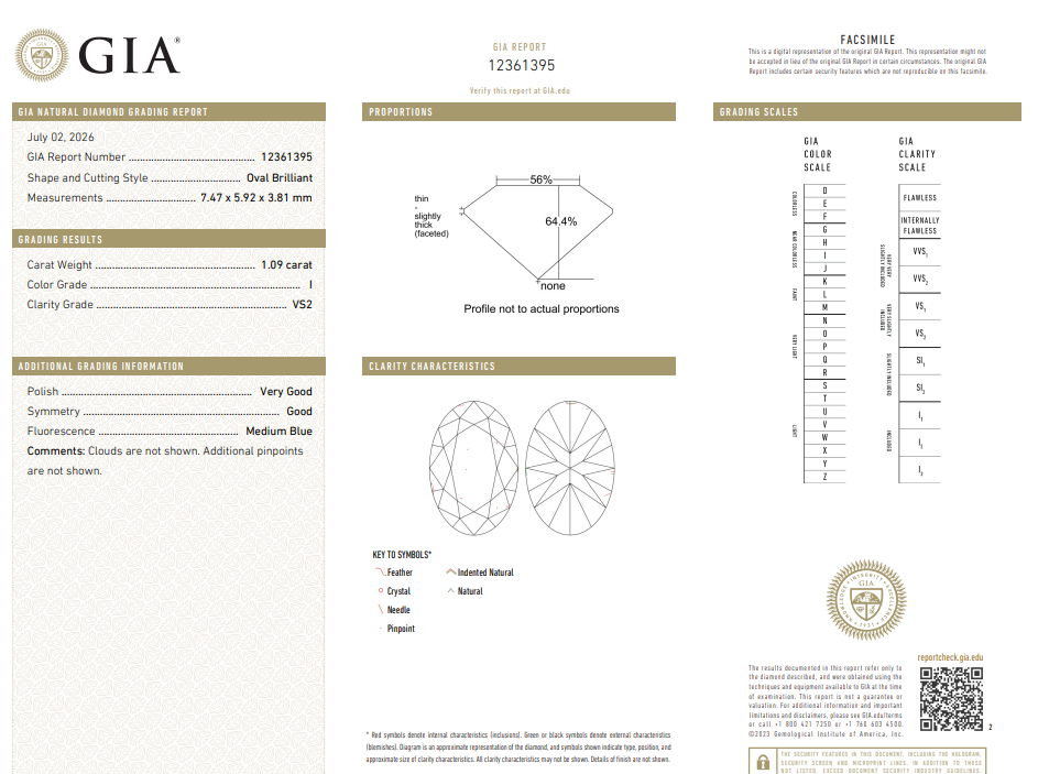 GIA 1.09 CT Natural Oval Brilliant I VS2 VG G