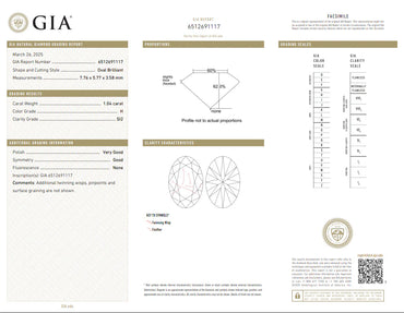 GIA 2.08 CTW Natural Oval Brilliant Match H-I SI2