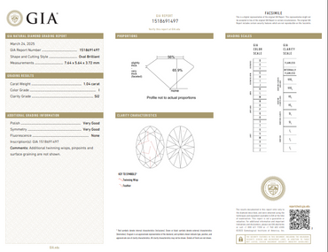 GIA 1.04 CT Natural Oval Brilliant I SI2 VG VG