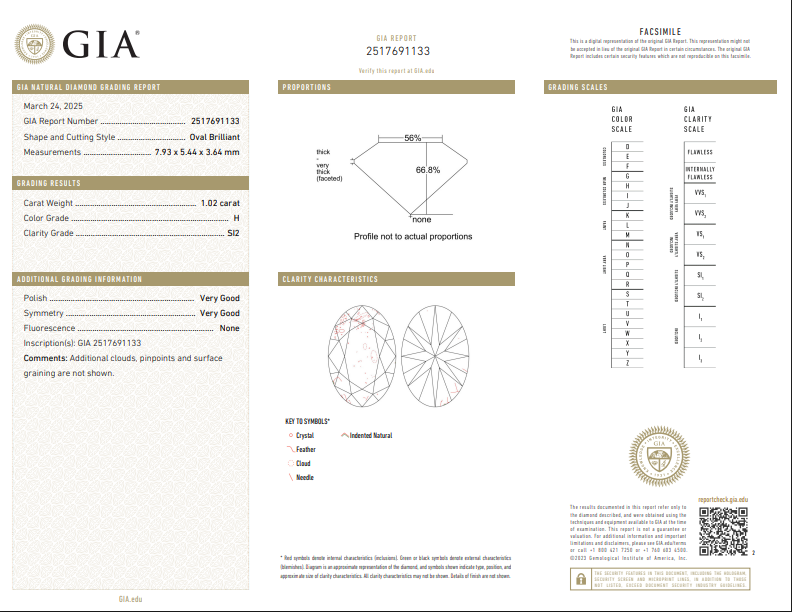 GIA 1.02 CT Natural Oval Brilliant H SI2 VG VG