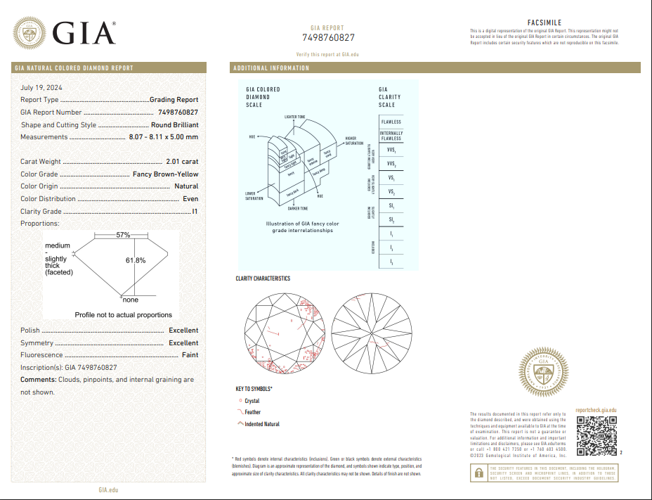 GIA 2.01 CT Natural Round Brilliant Fancy Brown-Yellow Even I1 XX