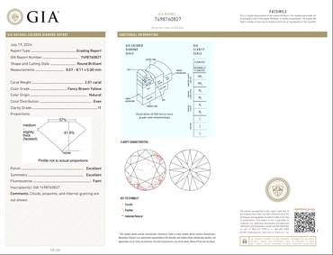 GIA 2.01 CT Natural Round Brilliant Fancy Brown-Yellow Even I1 XX