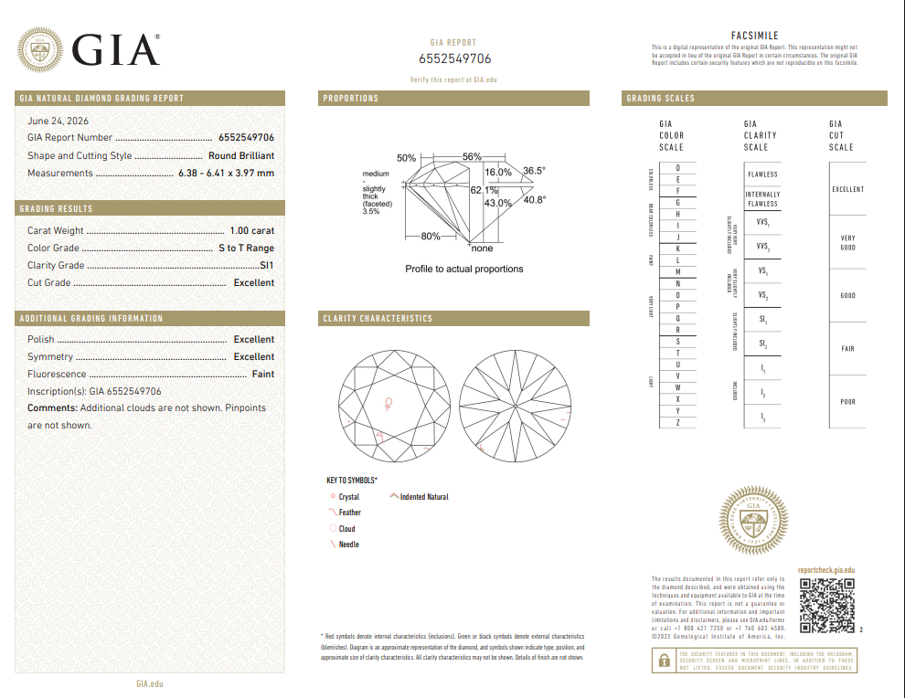 GIA 1.00 CT Natural Round Brilliant S-T SI1 XXX