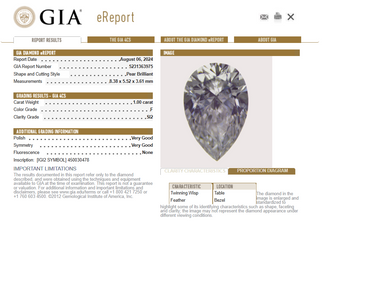 GIA 1.00 CT Natural Pear Brilliant F SI2 VG VG
