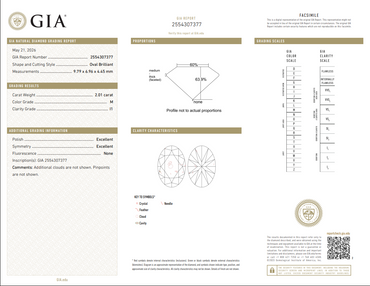 GIA 2.01 CT Natural Oval Brilliant M I1 XX