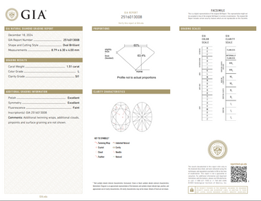 GIA 1.51 CT Natural Oval Brilliant L SI1 EX EX