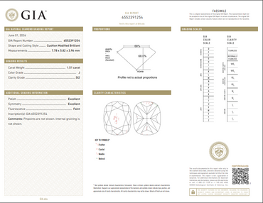 GIA 1.51 CT Natural Elongated Cushion Modified Brilliant J SI2 XX