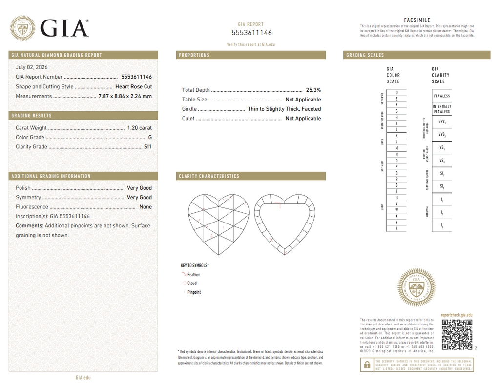 GIA 1.20 CT Natural Heart Modified Brilliant G SI1