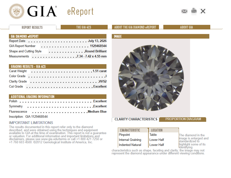 GIA 1.51 CT Natural Round Brilliant I VVS2 XXX