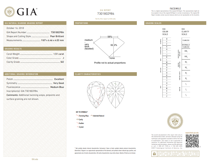 GIA 1.51 CT Natural Pear Cut Diamond J SI2