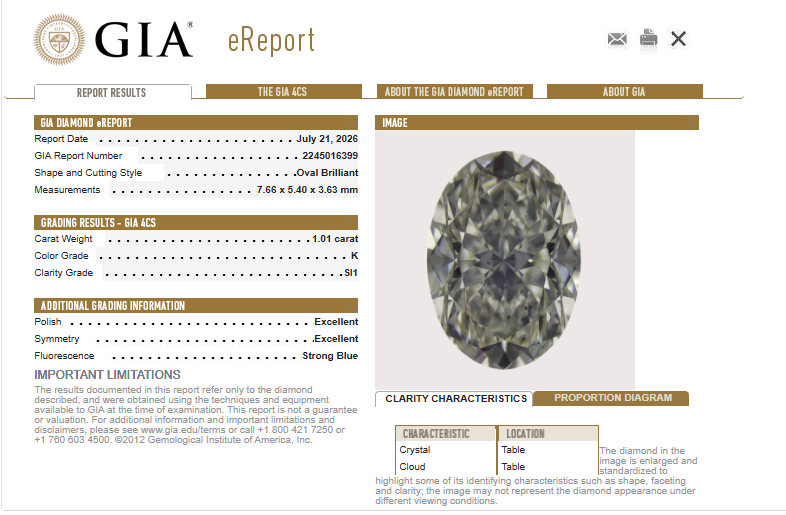 GIA 1.01 CT Natural Oval Brilliant K SI1 XX