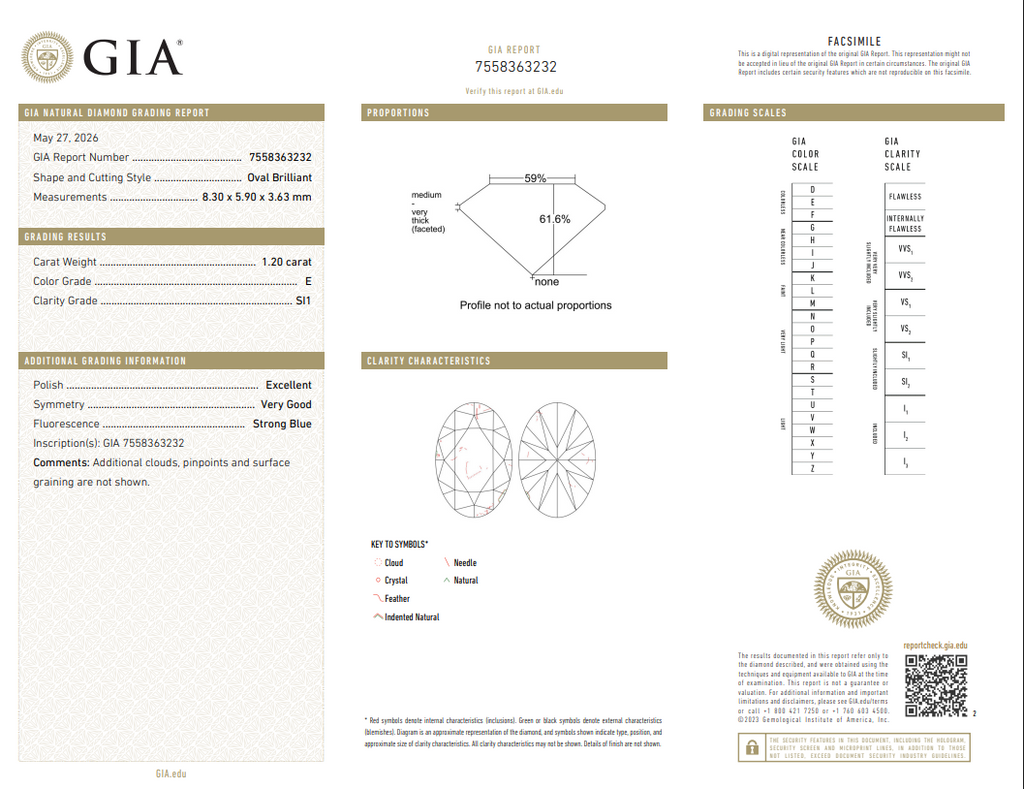 GIA 1.20 CT Natural Oval Brilliant E SI1 EX VG