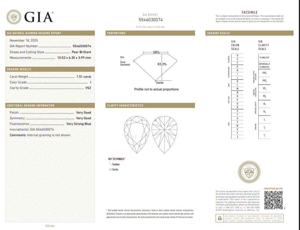 GIA 1.51 CT Natural Pear Brilliant I VS2 VG VG
