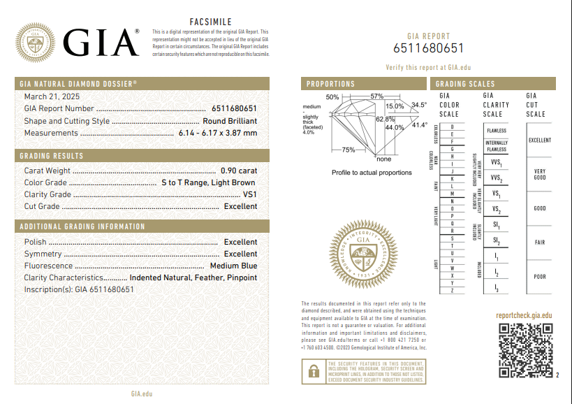 GIA XXX 0.90 CT Natural Round Brilliant S-T VS1
