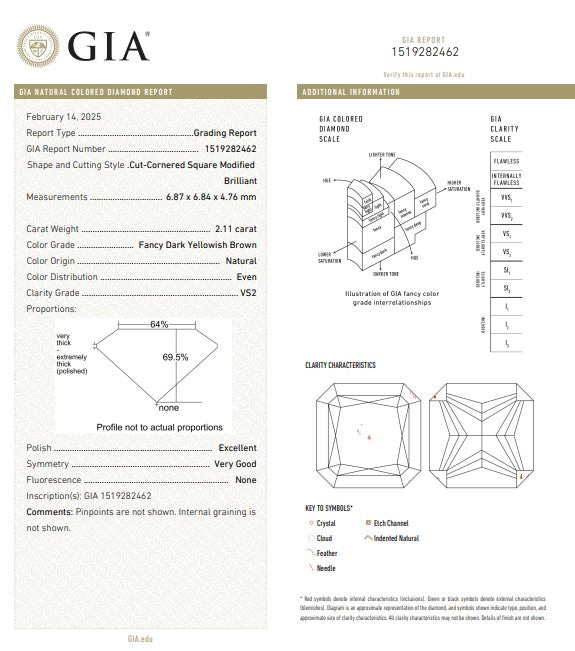 GIA 2.11 CT Natural Radiant Fancy Dark Yellowish Brown VS2 EX/VG