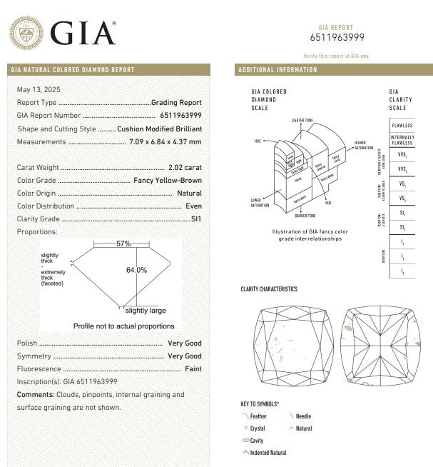 GIA 2.02 CT Natural Cushion Fancy Yellow-Brown SI1 VG/VG