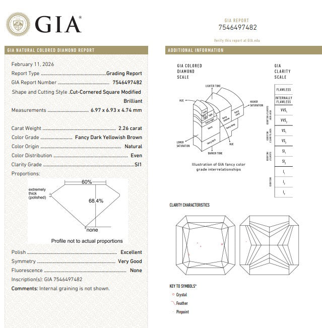 GIA 2.26 CT Natural Radiant Fancy Dark Yellowish Brown SI1 EX/VG