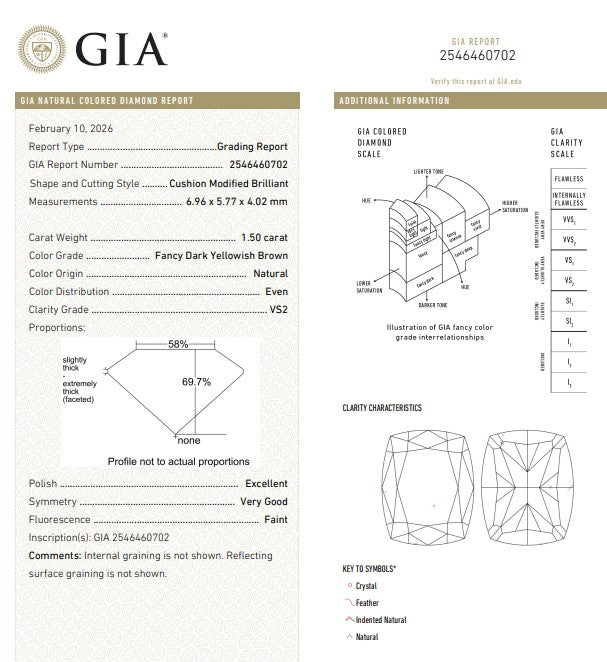 GIA 1.50 CT Natural Long Cushion Fancy Dark Yellowish Brown VS2 EX/VG