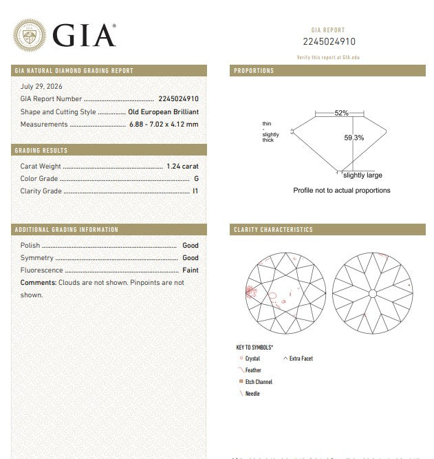 1.24 OE GIA G I1