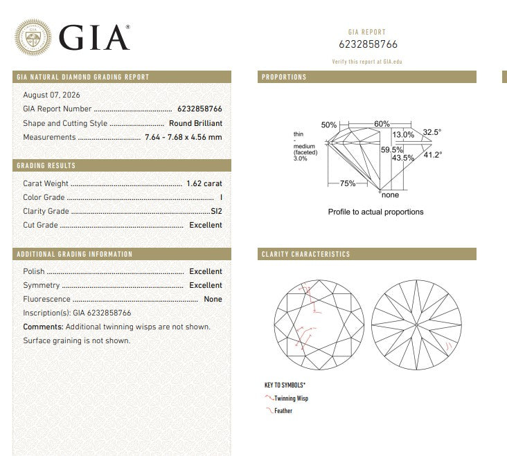GIA 1.62 CT Round Diamond, I, SI2