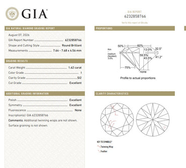 GIA 1.62 CT Round Diamond, I, SI2