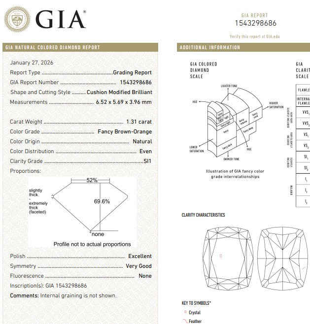 GIA 1.31 CT Natural Cushion Fancy Brown-Orange SI1