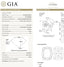 GIA 1.31 CT Natural Cushion Fancy Brown-Orange SI1
