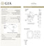 GIA 1.09 CT Natural Cushion Fancy Light Yellowish Brown VS1