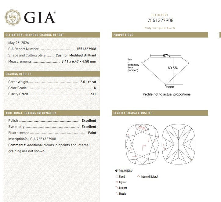 GIA 2.01 CT Natural Long Cushion K SI1