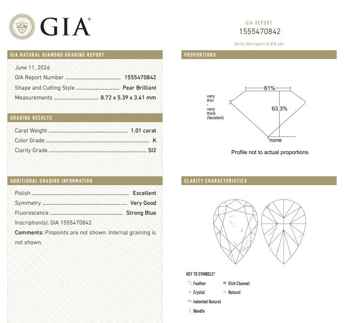 GIA 1.01 CT Natural Pear K SI2